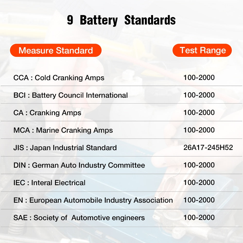 KONNWEI KW208 Car Battery Tester 12V 100 to 2000CCA  Cranking Charging Circut Tester Battery Analyzer  12 Volts Battery Tools