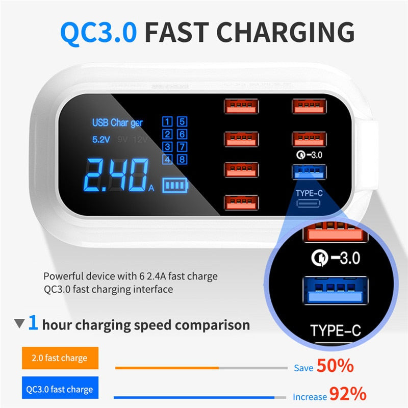 USLION 8 Port USB Charger HUB Quick Charge 3.0 LED Display Multi USB Charging Station Mobile Phone Desktop Wall Home EU Plug