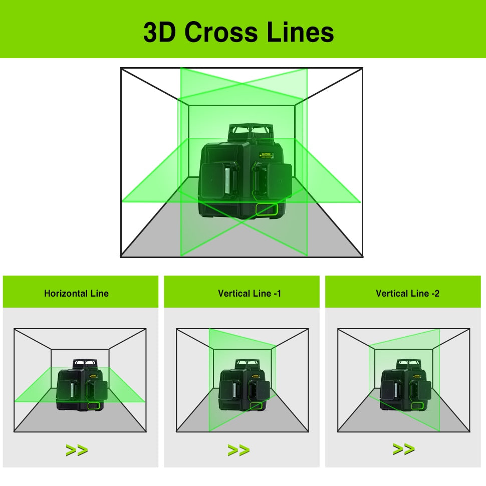 Clubiona CE Certificated 3D New ABS and PC Shell Shockproof Lines Laser Level with 5200 mah BATTERY Work Separately Laser Lines