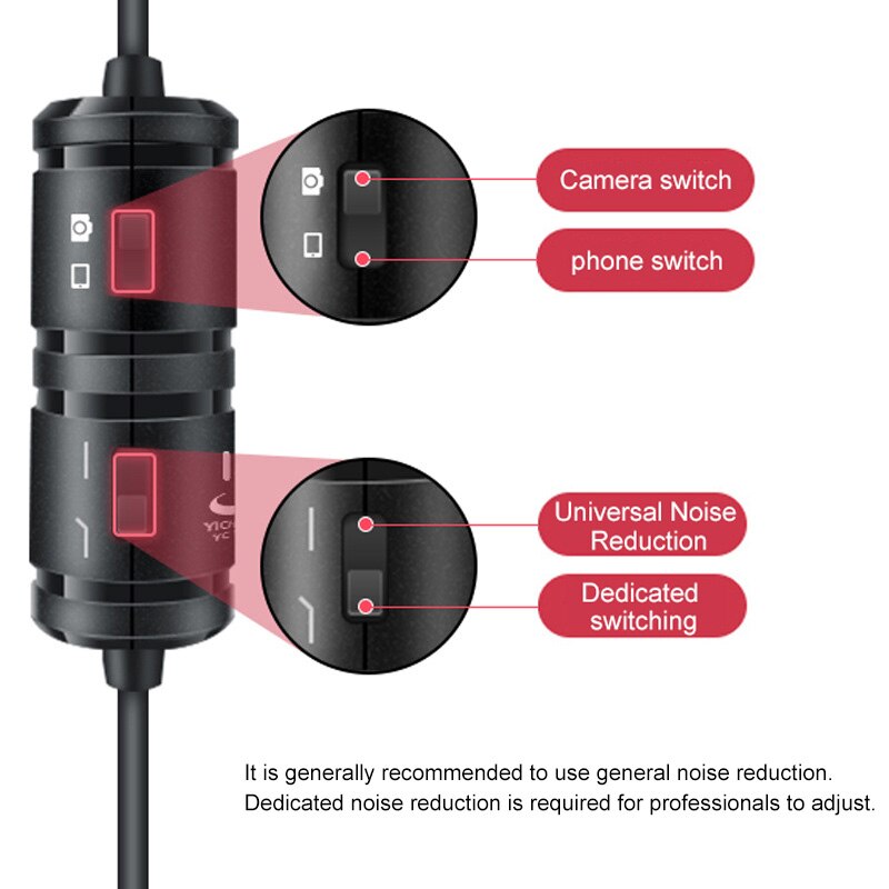 YICHUANG 3.5mm Audio Video Record Lavalier Lapel Microphone Recording microphone Clip On Mic for Phone Cameras