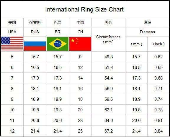 Wholesale 50pcs/lot Fashion Stripe Stainless Steel Heart Love Rings Jewelry For Women Men Mix Style Color Party Gifts