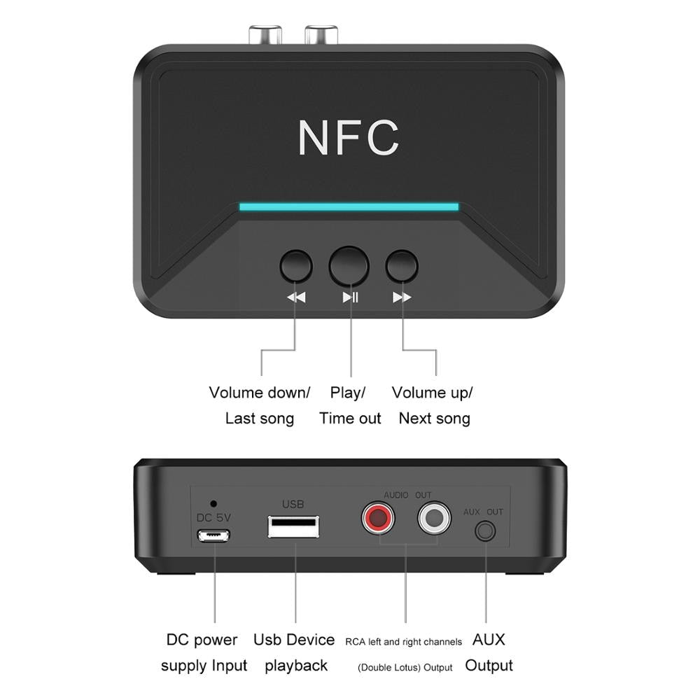 VAORLO NFC 5.0 Bluetooth Receiver A2DP AUX 3.5mm RCA Jack USB Smart Playback Stereo Audio Wireless Adapter For Car Kit Speaker