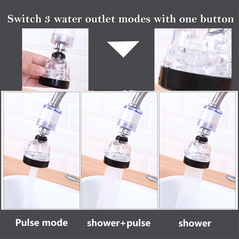 ZhangJi 3 Modes Faucet Aerator Water Saving High Pressure Filter Sprayer Nozzle 360 degree Rotate Diffuser Aerator Flexible