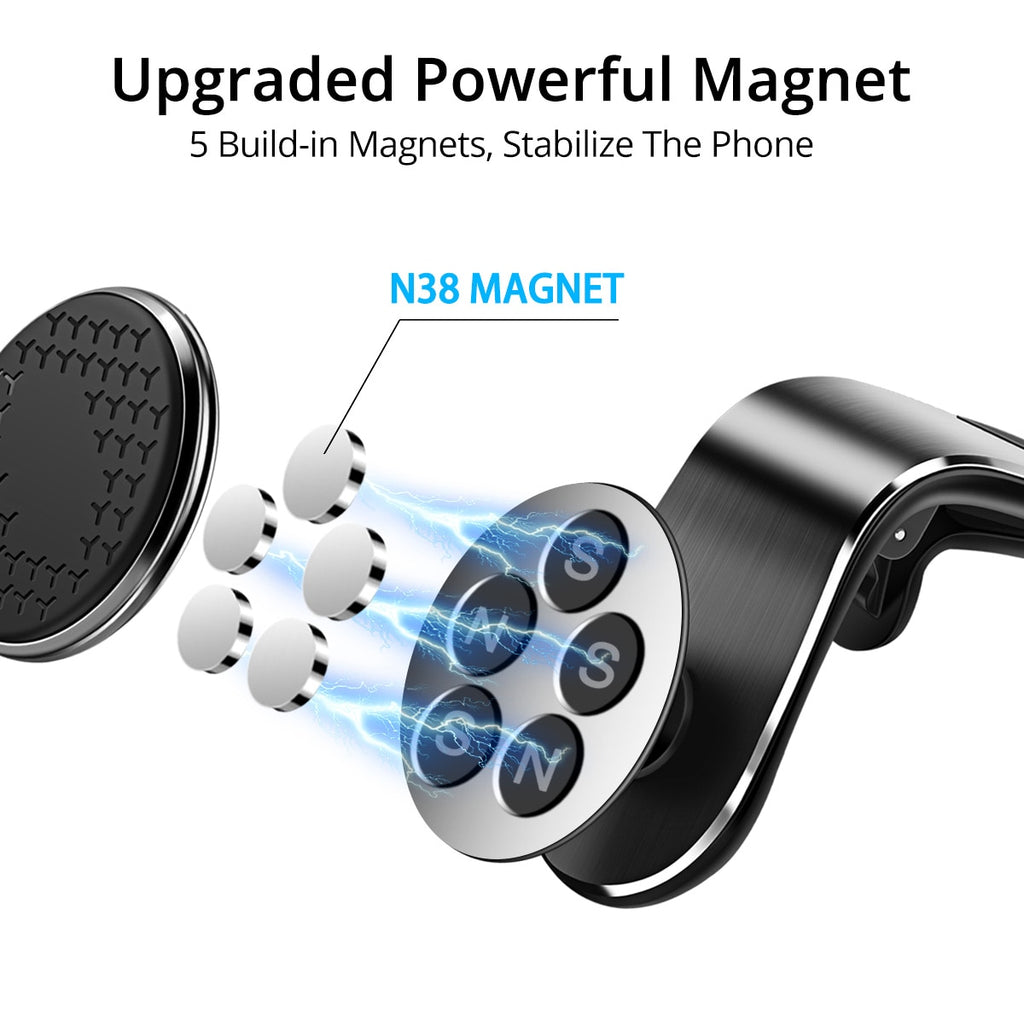 ANMONE Universal Magnetic Car Phone Holder For Mobile Phone Support Phone Mount Stand For Tablets and Smartphones
