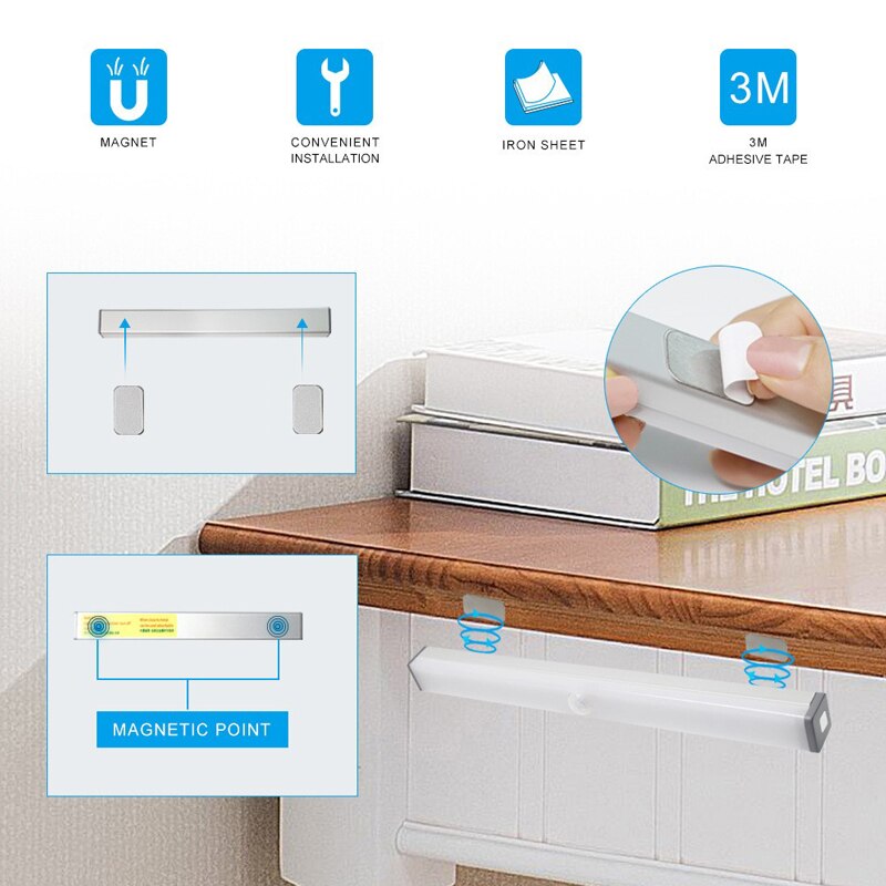 HOCO LED Light PIR Motion Sensor Wardrobe Light USB Rechargeable Night Light LED Night Lamp Magnet Wall Light for Kitchen Stairs