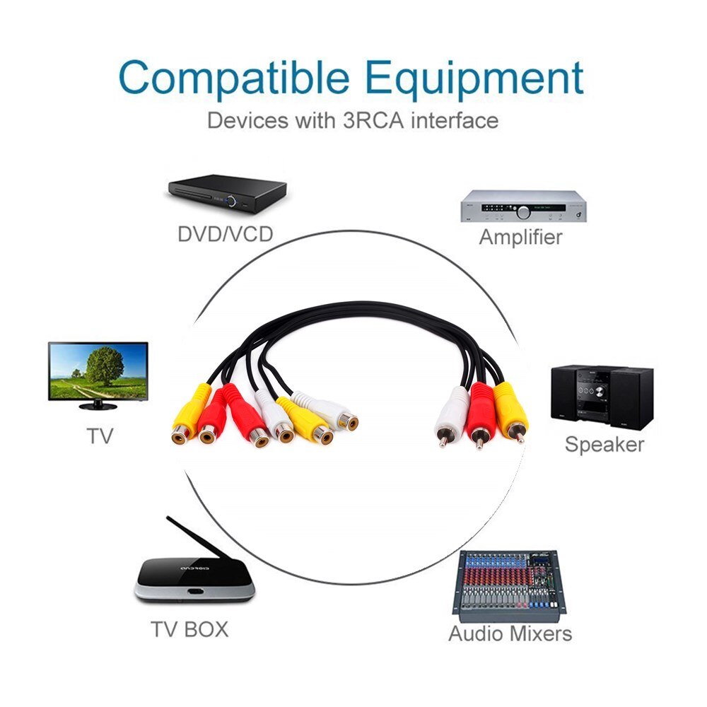 RCA Cable 3 RCA to 6 RCA Male Female Plug Splitter Audio Video AV Adapter Cable for TV DVD Player Video Splitter HD-TV