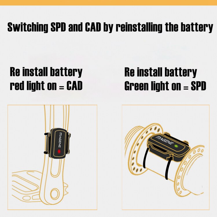 MAGENE S3+ Bicycle computer Cadence and Speed 2-in-1 Wireless Dual Module Sensor Bluetooth 4.0 and ANT