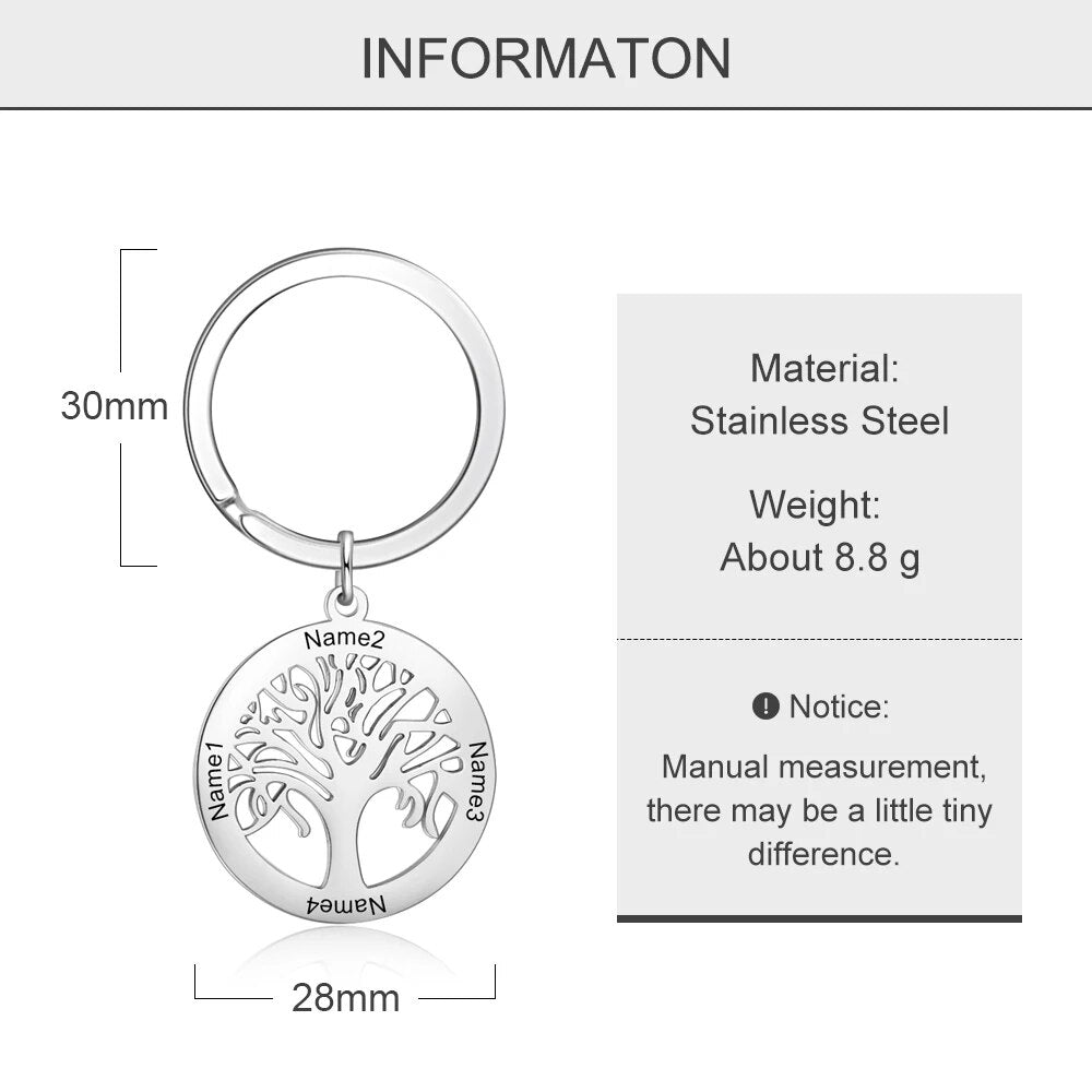 JewelOra Personalized Tree of Life Stainless Steel Keychains for Men Customize Family Names Engraved Key Chain Birthday Gifts