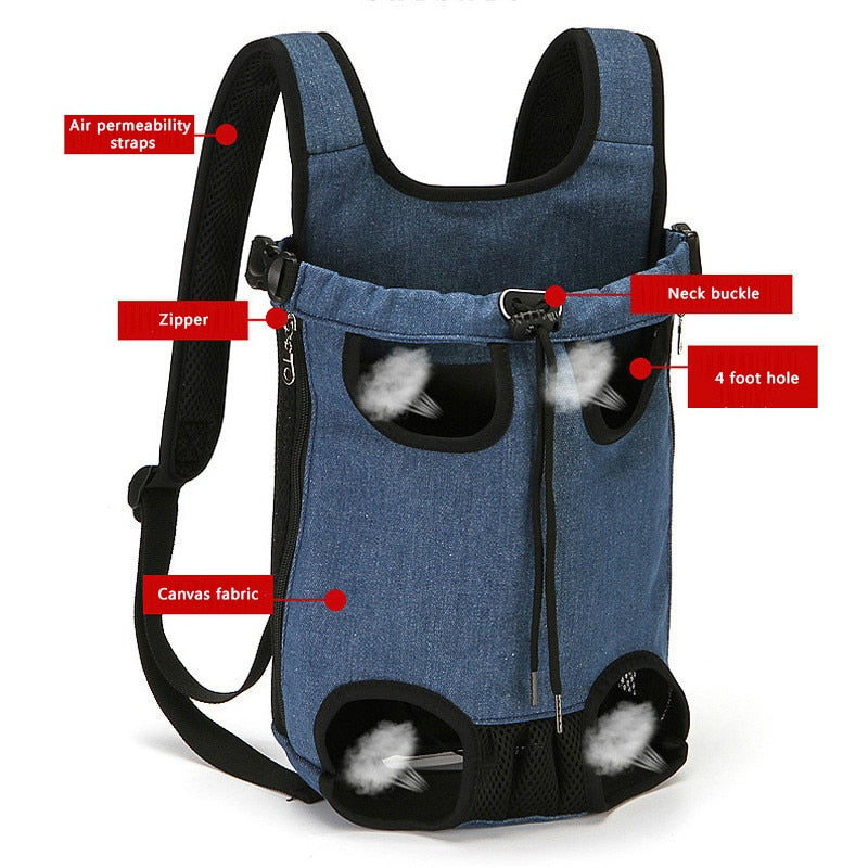 High Quality Pet Carrier Backpack Folding Dog Cat Bag Canvas Denim Bag For Small Dog Cat Carrier Fashion Harnes De Perro Mochila