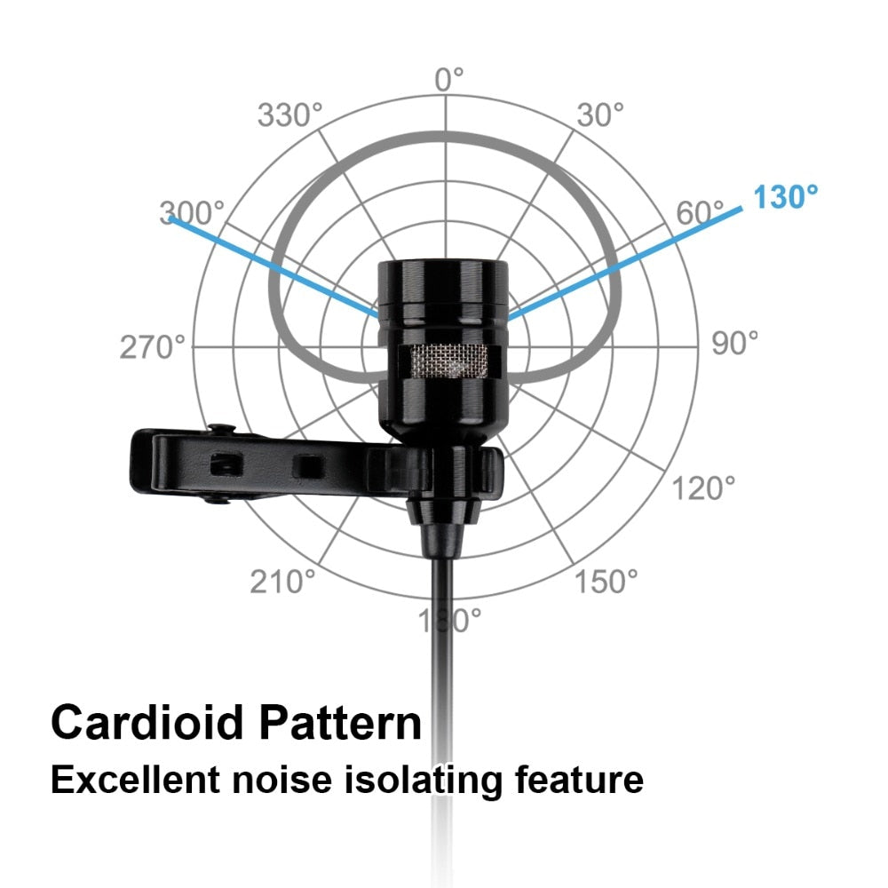 FIFINE Lavalier  Clip-on Cardioid Condenser Computer mic plug and play USB Microphone With Sound Card for PC and Mac -K053