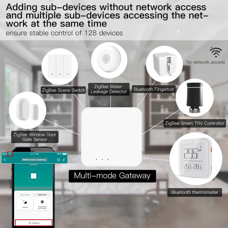 Tuya Smart Gateway Hub Multi-model Smart Home Bridge WiFi Bluetooth ZigBee APP Wireless Remote Control Alexa Google