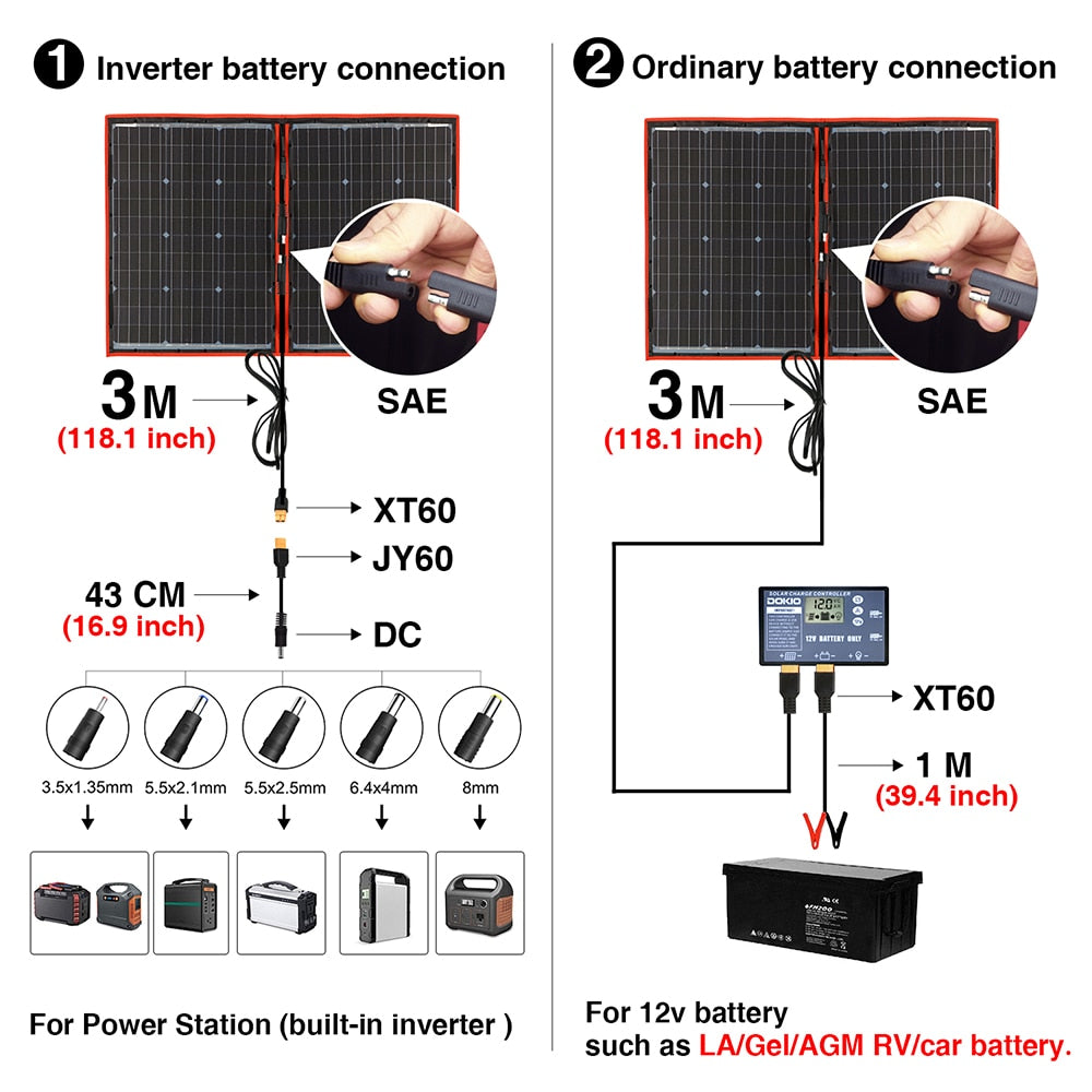 Dokio 100w(50Wx2pcs) Flexible Foldble Mono Solar Panel For Travel &amp; Boat &amp; RV High Quality Portable Solar Panel China