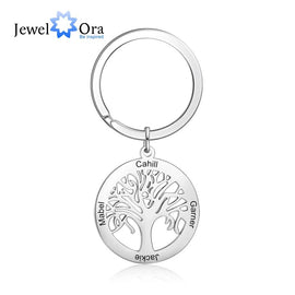 JewelOra Personalized Tree of Life Stainless Steel Keychains for Men Customize Family Names Engraved Key Chain Birthday Gifts