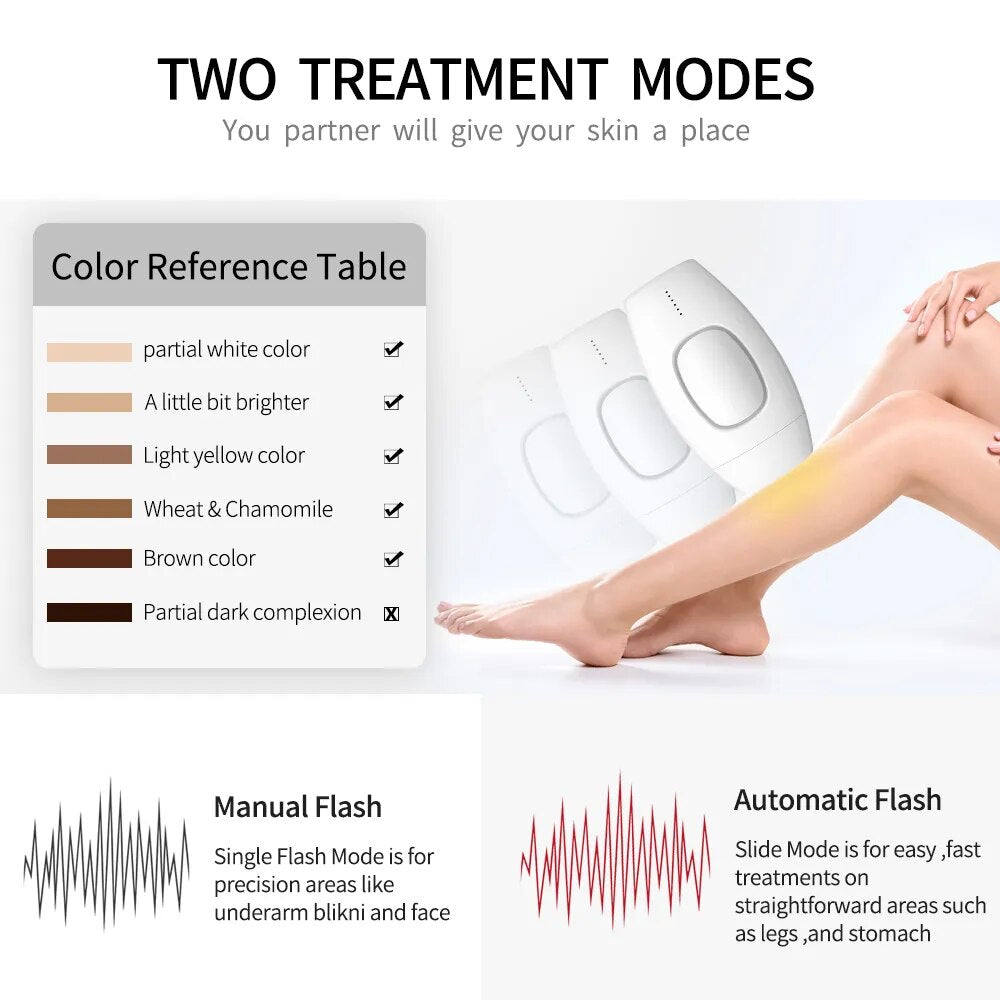 600000 flash professional permanent IPL epilator laser hair removal electric photo women painless threading hair remover machine