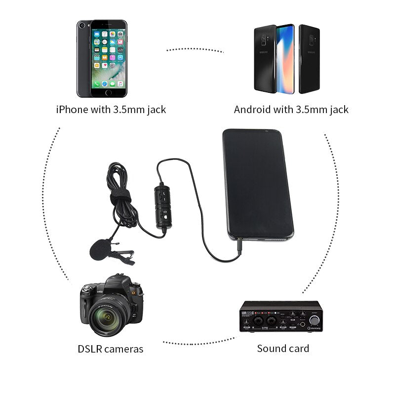 YICHUANG 3.5mm Audio Video Record Lavalier Lapel Microphone Recording microphone Clip On Mic for Phone Cameras