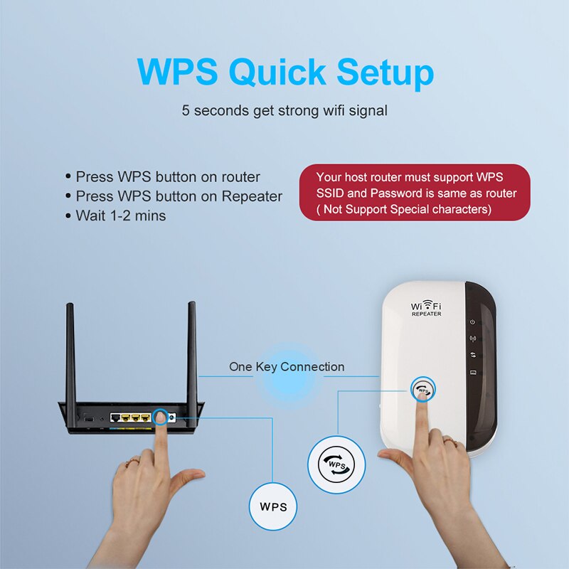 WiFi Repeater WiFi Extender 300Mbps Amplifier WiFi Booster Wi Fi  Signal 802.11N Long Range Wireless Wi-Fi Repeater Access Point