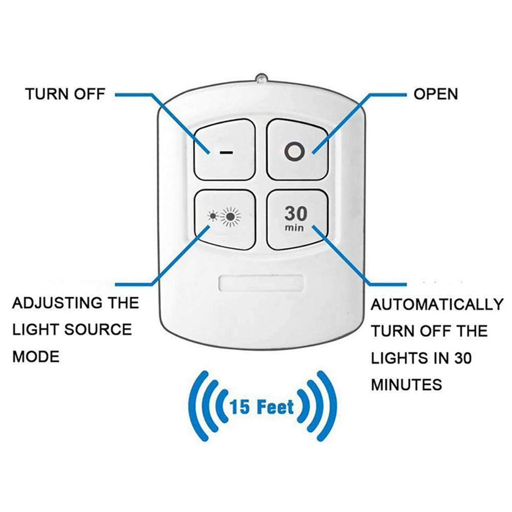 AIBOO LED Under Cabinet night Light Battery Operated Puck Lighting Closets Lights with Remote Control for Wardrobe kitchen