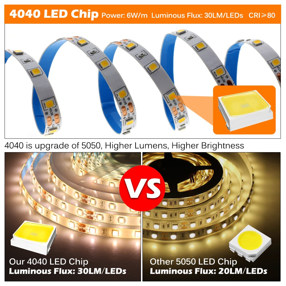 New Arrivals LED Strip 4040 Upgrade of 5050 DC12V 60LEDs/m 6W/m Flexible LED Light RGB 5050 LED Strip 300LEDs 5m/lot