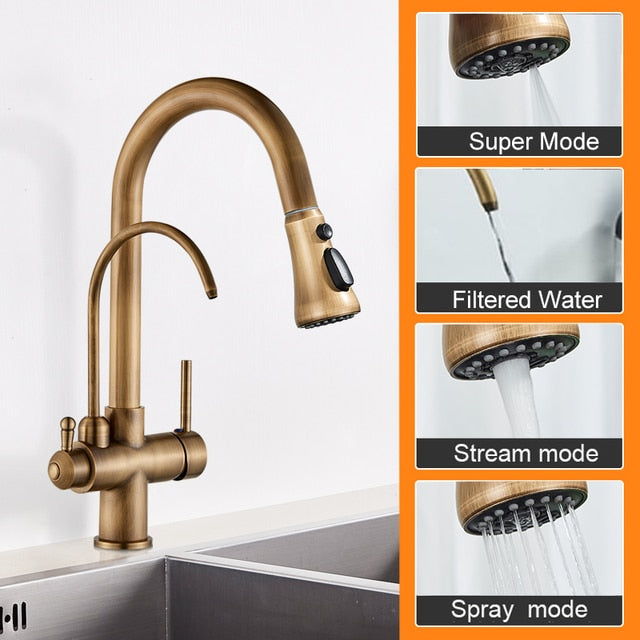 Antique Bronze Faucet Kitchen Pull Out Water Purifier Sink Faucet 360 Rotate Hot Cold Drinking Water Filter Mixer Crane Vintage