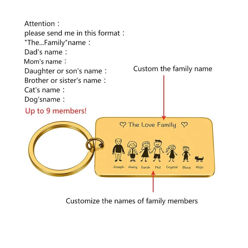 Love Cute Keychain Engraved Custom Family Gifts For Parents Children Present Keyring Bag Charm Families Member Gift Key Chain