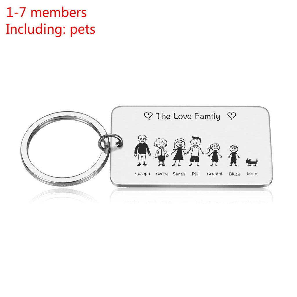 Love Cute Keychain Engraved Family Gifts for Parents Children Present Keyring Bag Charm Families Member Gift Key Chain