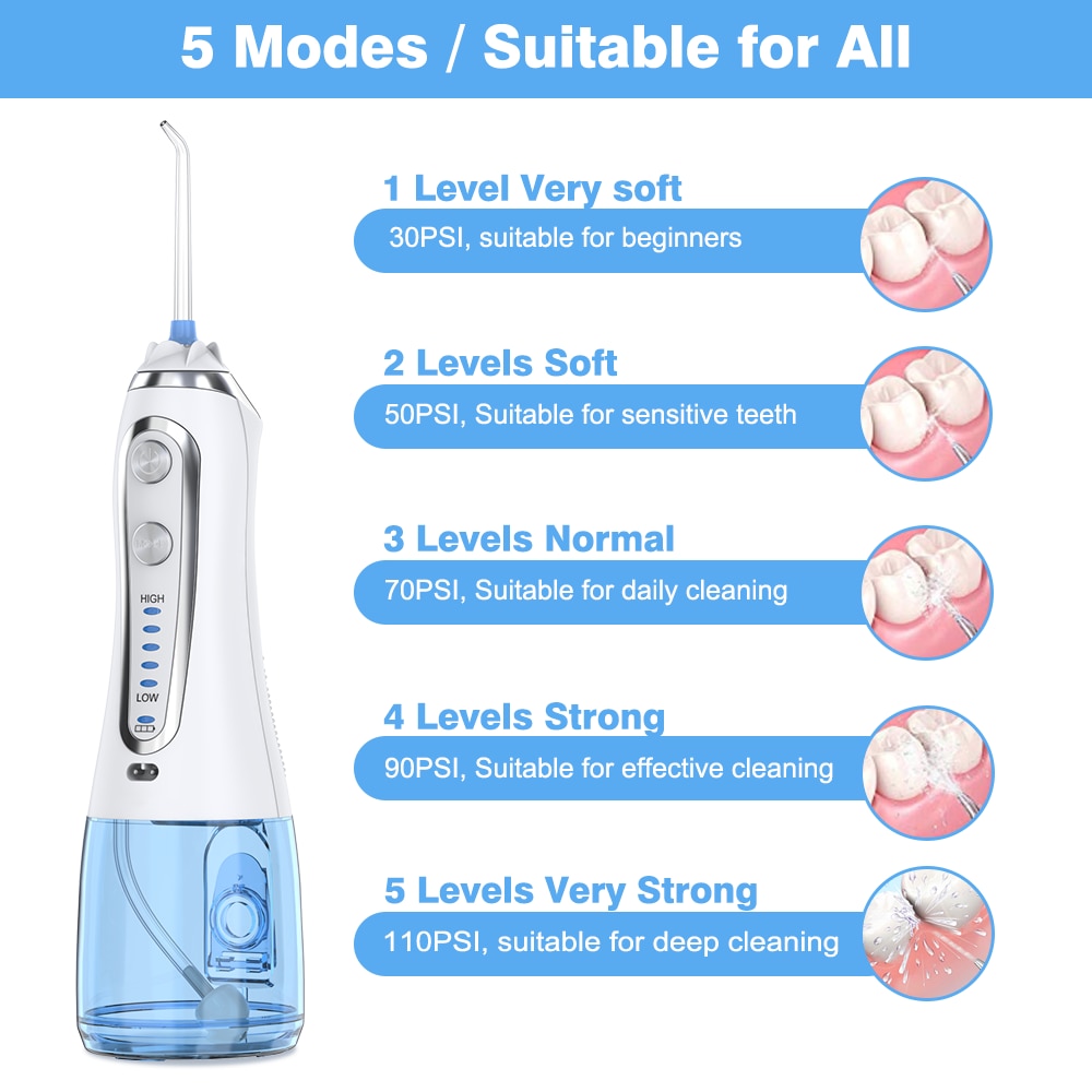 Blue Oral Irrigator Portable Bag Electric Water Flosser USB Rechargeable Professional Dental Flosser with 5 Nozzles &amp; Brush