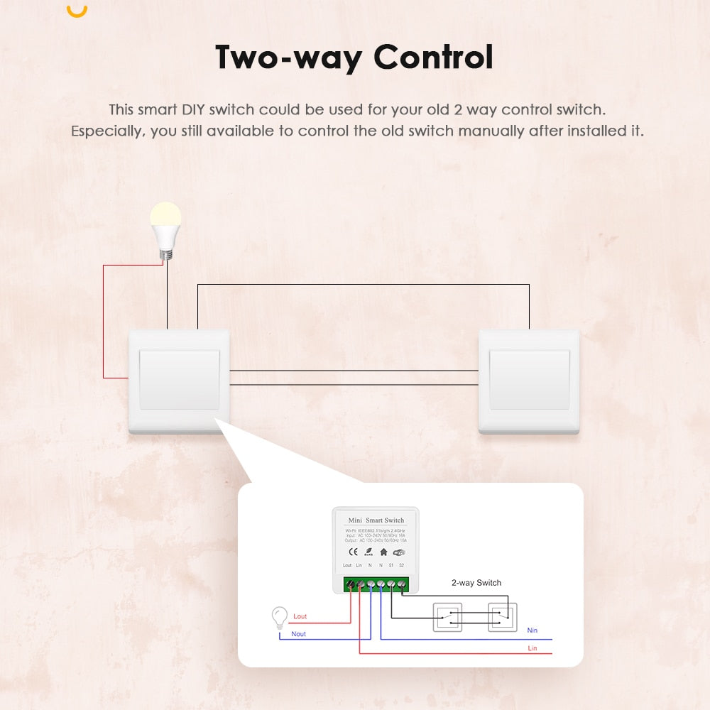 IHSENO Tuya Zigbee 3.0 DIY Mini Switch For Tuya Smart Life Timing Wireless Control Relay Automation Work With Alexa Google Home