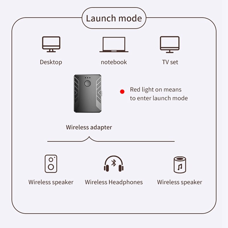 4 In 1 Multipoint Bluetooth 5.0 Audio Transmitter Receiver For TV PC Connect 2 Headphones 3.5Mm Stereo With MIC