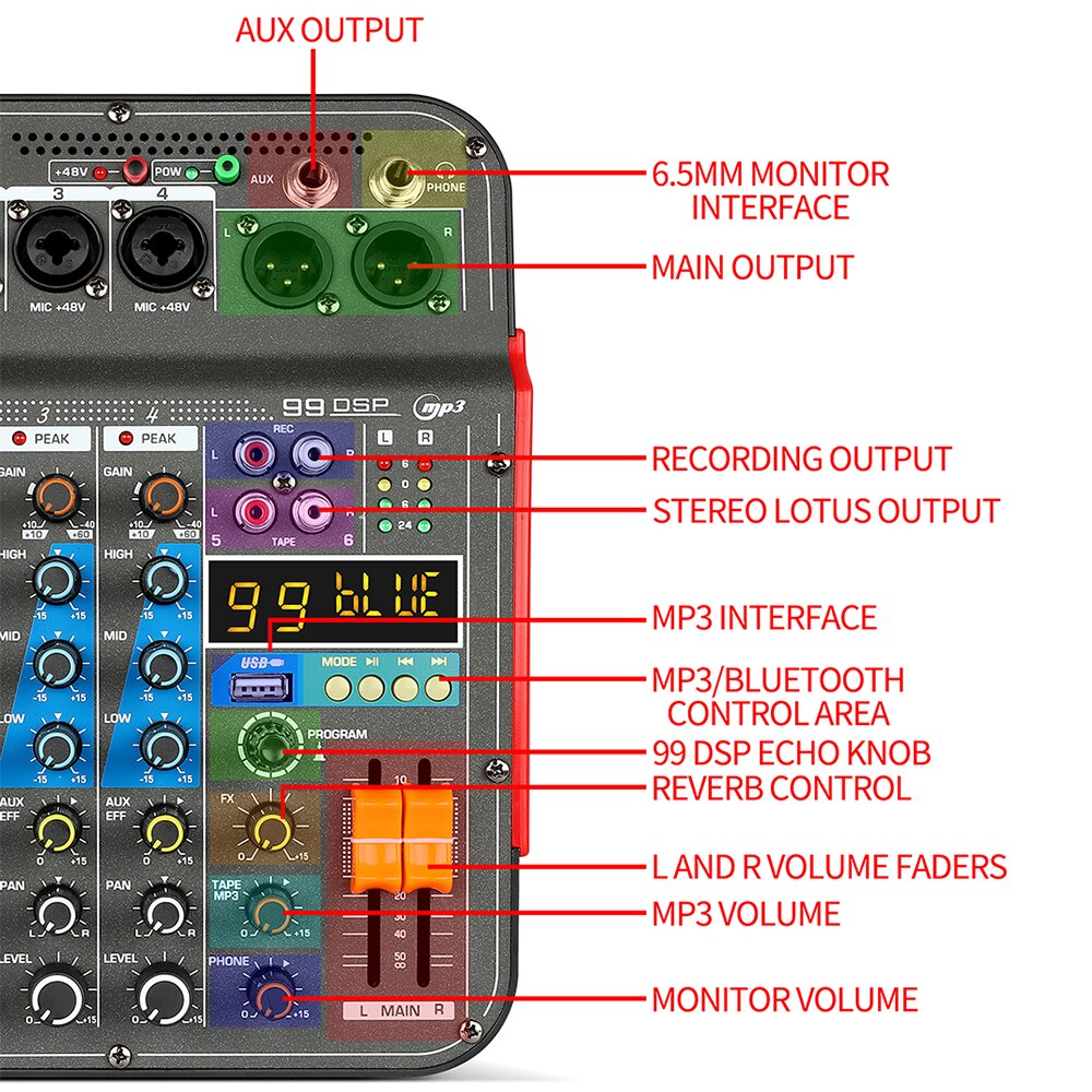 4 Channel Sound Mixer RE-4 PRO 99 DSP Effects Professional Studio Audio Mixing DJ Console Bluetooth for PC Stage Podcast Record