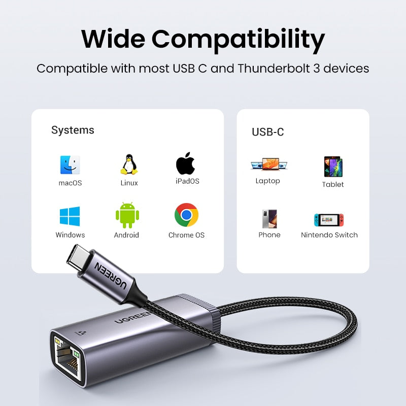 UGREEN USB C Ethernet Adapter 1000/100Mbps USB Lan RJ45 Thunderbolt 3 for Laptop Macbook Samsung iPad USB Ethernet Network Card