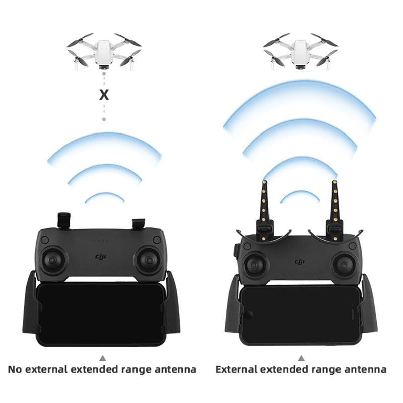 Yagi Antenna Amplifier Extender for DJI Mavic Pro Mini/2 SE Spark Air FIMI X8 Mini Drone Remote Controller Signal Booster