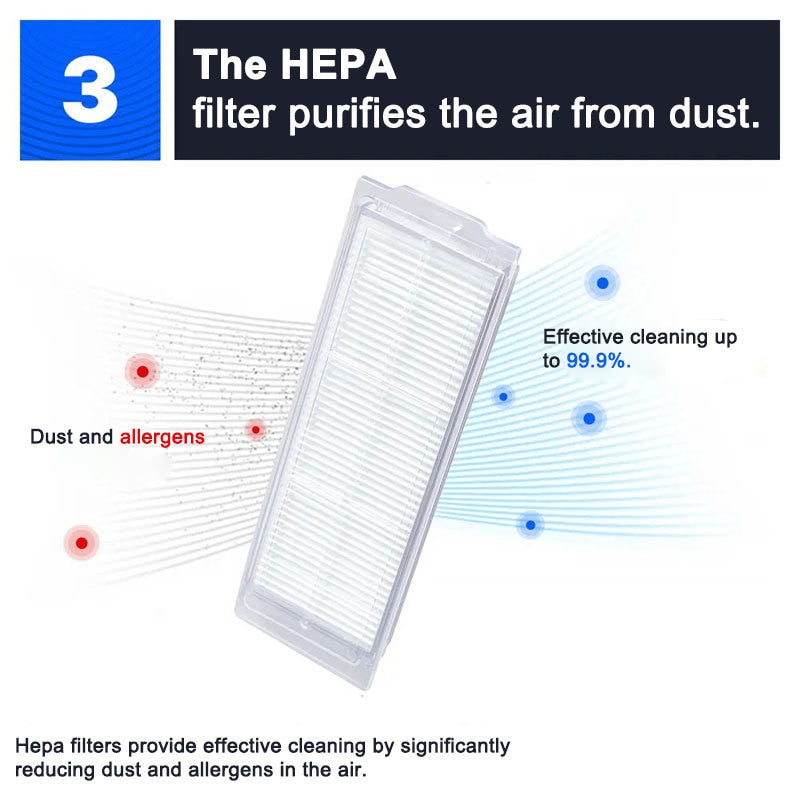 HEPA Filter Mop Cloth For Xiaomi Mi Robot Vacuum Mop Pro STYJ02YM Robot Vacuum Cleaner Accessories Mijia Main Side Brush Parts