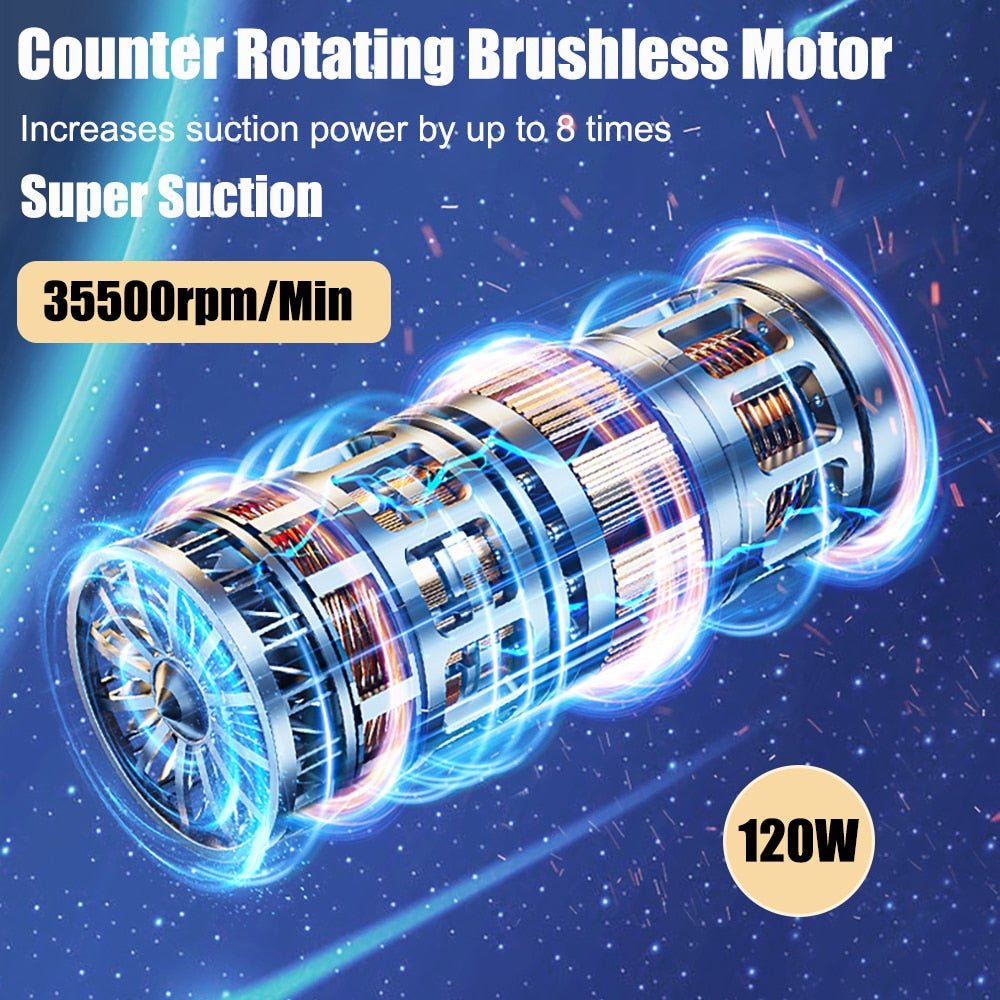 Car Vacuum Cleaner 95000PA Strong Suction Wireless Portable Vacuum Cleaner Dual Use Mini Handheld Cleaning For Car Home Desktop