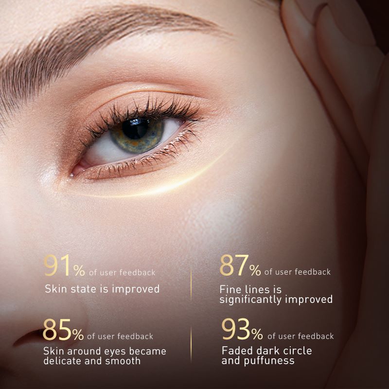 AUQUEST Peptide Anti Wrinkle Eye Cream Anti Dark Circle Eye Bags Puffiness Lifting Firming Skin Care Eye Massage