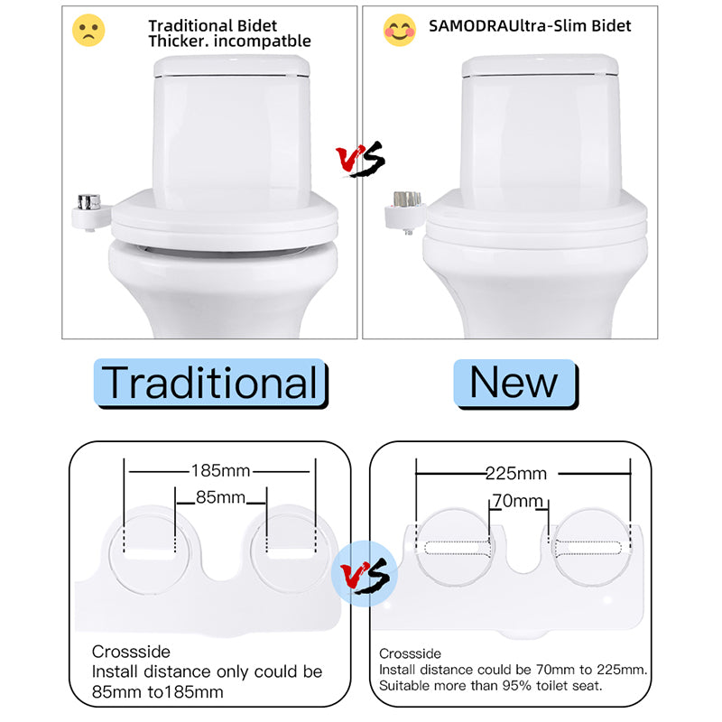 Smart Non-electric Toilet Body Cleaner