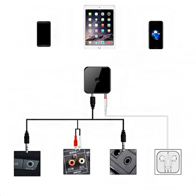 Bluetooth Audio Optic Fiber Transmit Receive Unit 50AUX Adapter 35mm To TV Computer Power Amplifier, Speaker Sound