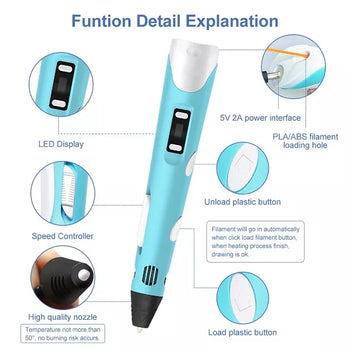 3d Printing Pen