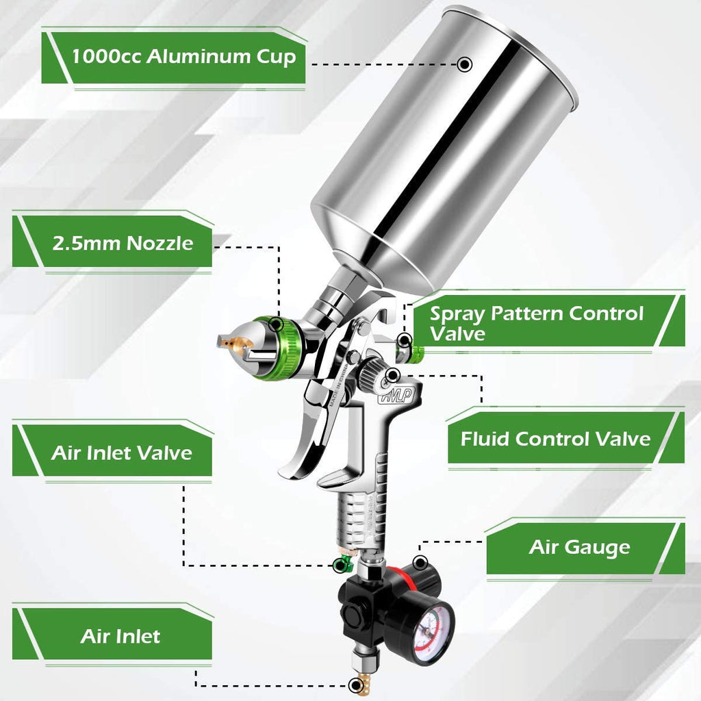 2008HVLP Paint Air Spray G un Kit Gravity Feed Car P-rimer 1.4MM~2.0MM Nozzle